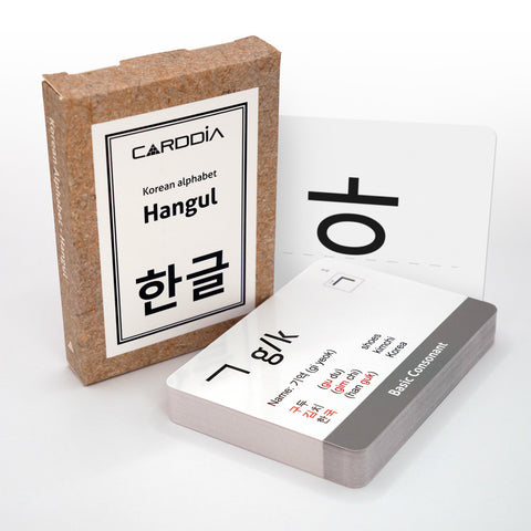 Korean Alphabet - Hangul (with stroke-order diagrams and example words)