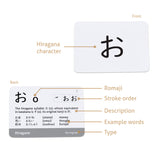 Japanese Syllabary - Hiragana and Katakana (with stroke-order diagrams and example words)