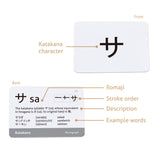 Japanese Syllabary - Hiragana and Katakana (with stroke-order diagrams and example words)