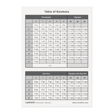 Japanese Syllabary - Hiragana and Katakana (with stroke-order diagrams and example words)