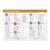 Books of the Bible (New Edition)